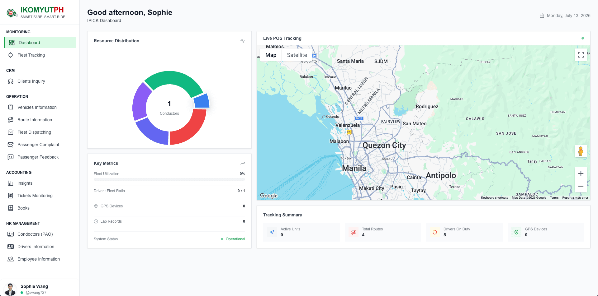 iKomyut AFC Dashboard Preview